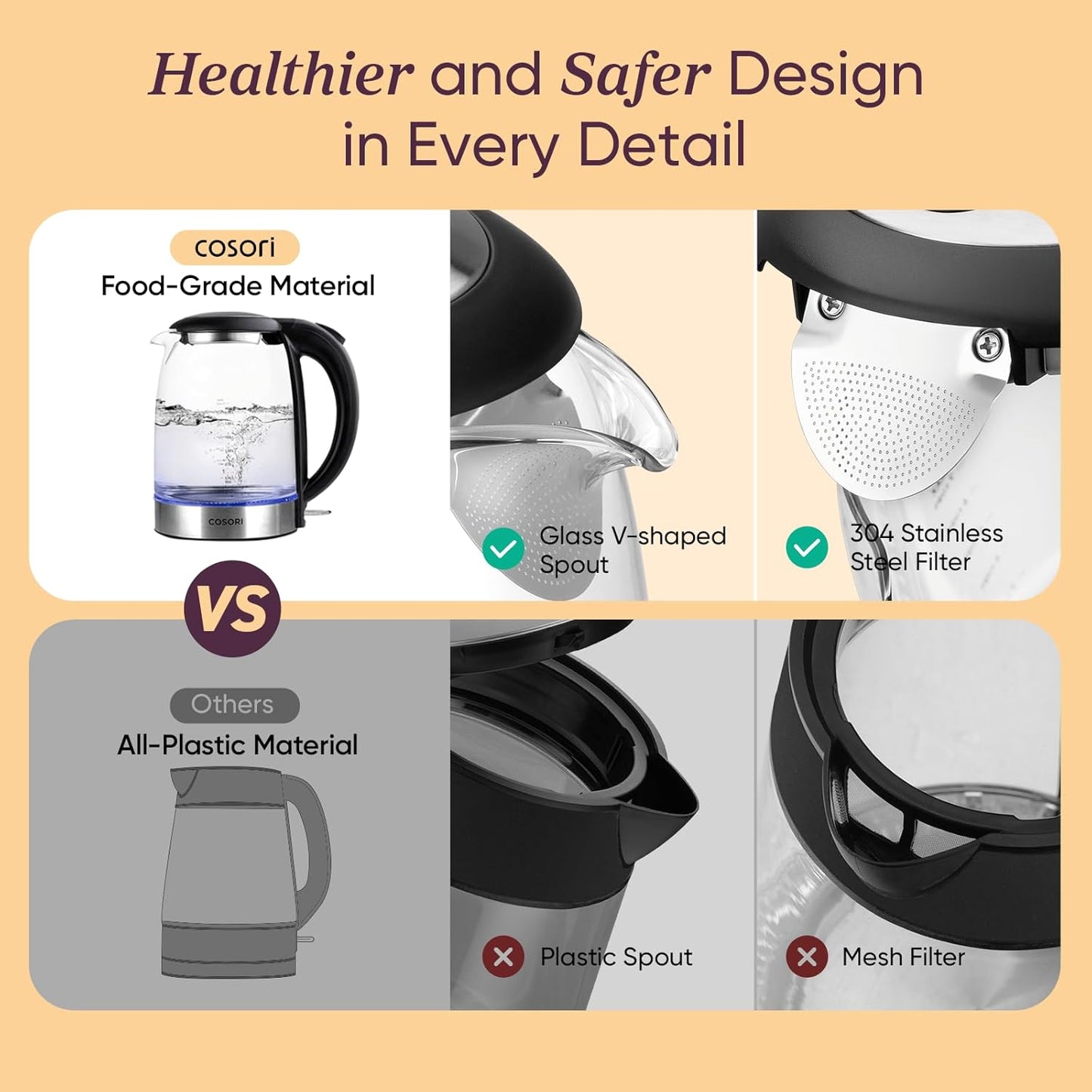 Electric Kettle, No Plastic Filter & Spout, 1.7L Tea Kettle & Hot Water Boiler for Coffee & Tea, Water Heater & Teapot, Automatic Shut Off, Borosilicate Glass, Black, 1500W