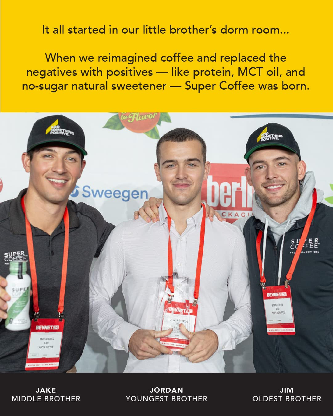 Iced Keto (0G Added Sugar, 10G Protein, 70 Calories) [Variety Pack] 12 Fl Oz, 6 Pack | Iced Protein Drinks, Smart - Soyfree Glutenfree