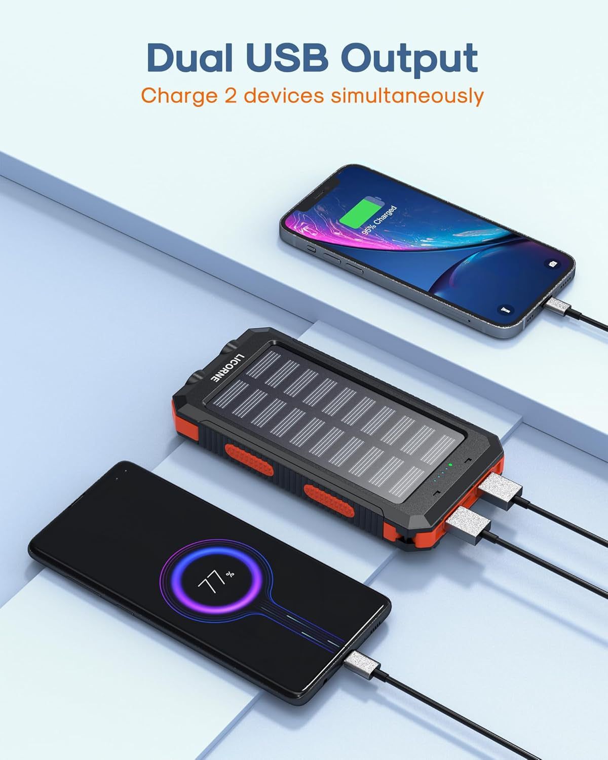 Solar Charger Power Bank Fast Charging - 30000Mah Portable Solar Phone Battery Panel Charger, QC3.0 Dual USB Port Battery Pack Charger for All Cell Phones & Electronic Devices (OG)