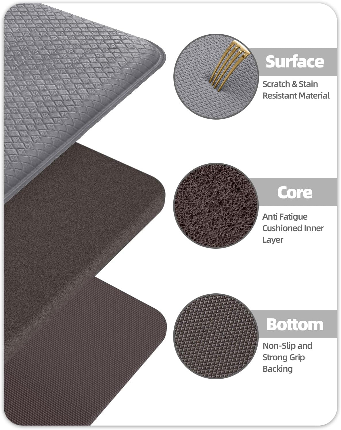 anti Fatigue Cushion Padded Kitchen Mat for Floor - 17X29+17X59,Easy Clean, Waterproof & Oil Proof, anti Slip, Foam Rubber Runner Rug for Front Sink Comfort Standing, Grey Set of 2