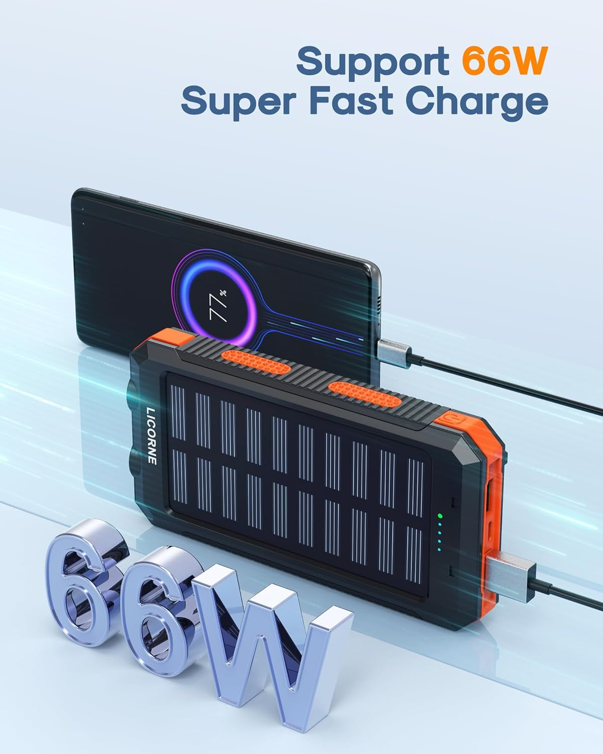 Solar Charger Power Bank Fast Charging - 30000Mah Portable Solar Phone Battery Panel Charger, QC3.0 Dual USB Port Battery Pack Charger for All Cell Phones & Electronic Devices (OG)