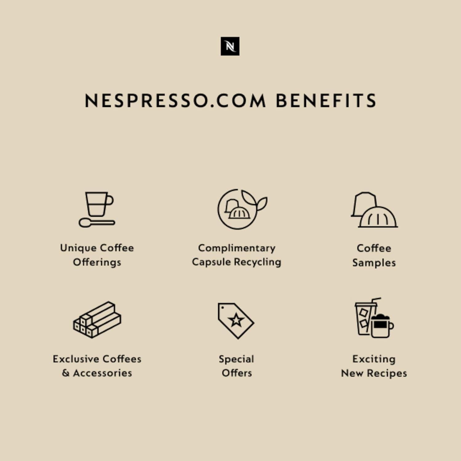 Inissia Espresso Machine by ,24 Oz, 1200 Watts, Black