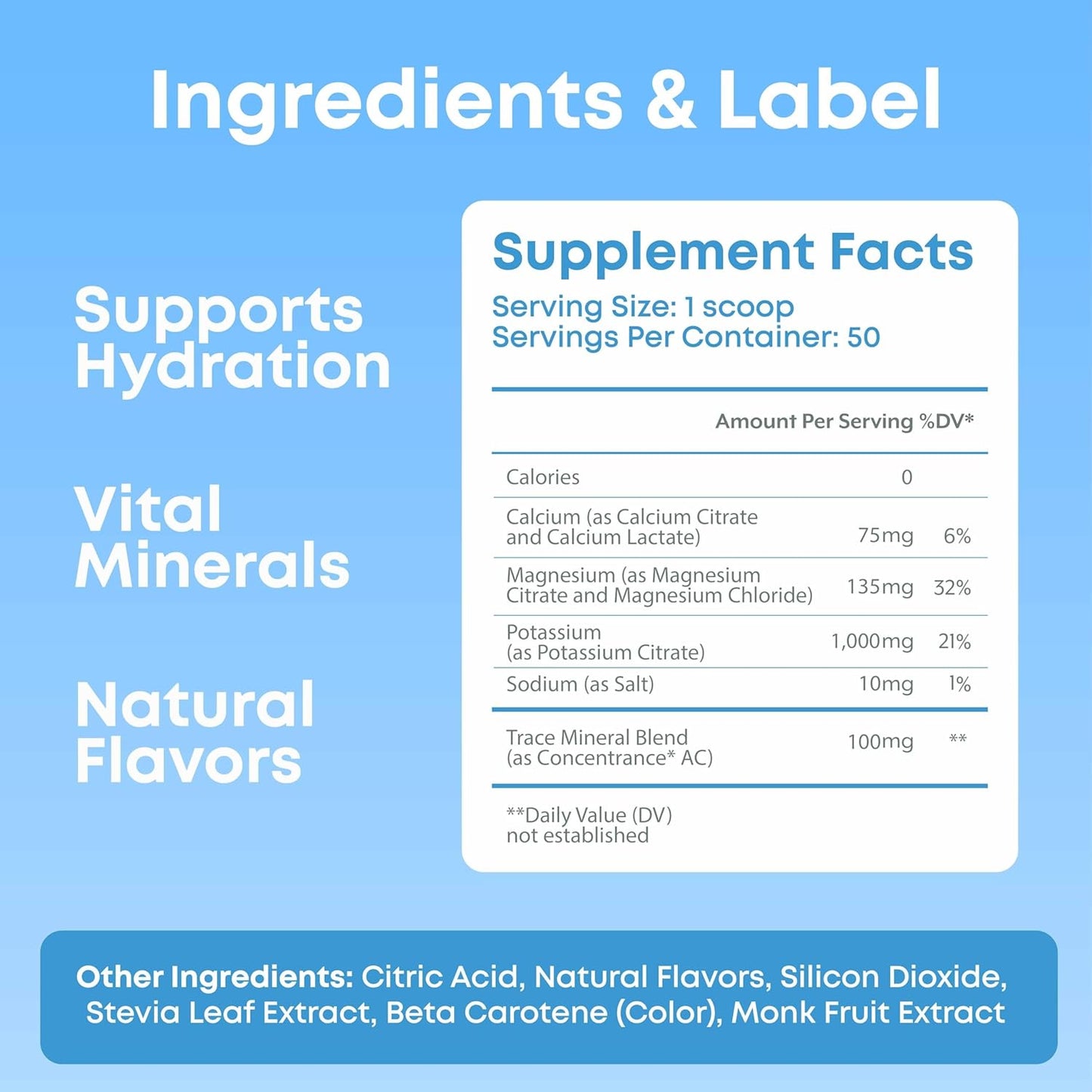 Electrolytes Powder – Raspberry Lemonade Flavor – No Sugar Hydration Supplement with Magnesium, Potassium, Sodium – 50 Servings – Keto, Vegan, Fasting-Friendly, Zero Calorie Electrolyte Drink