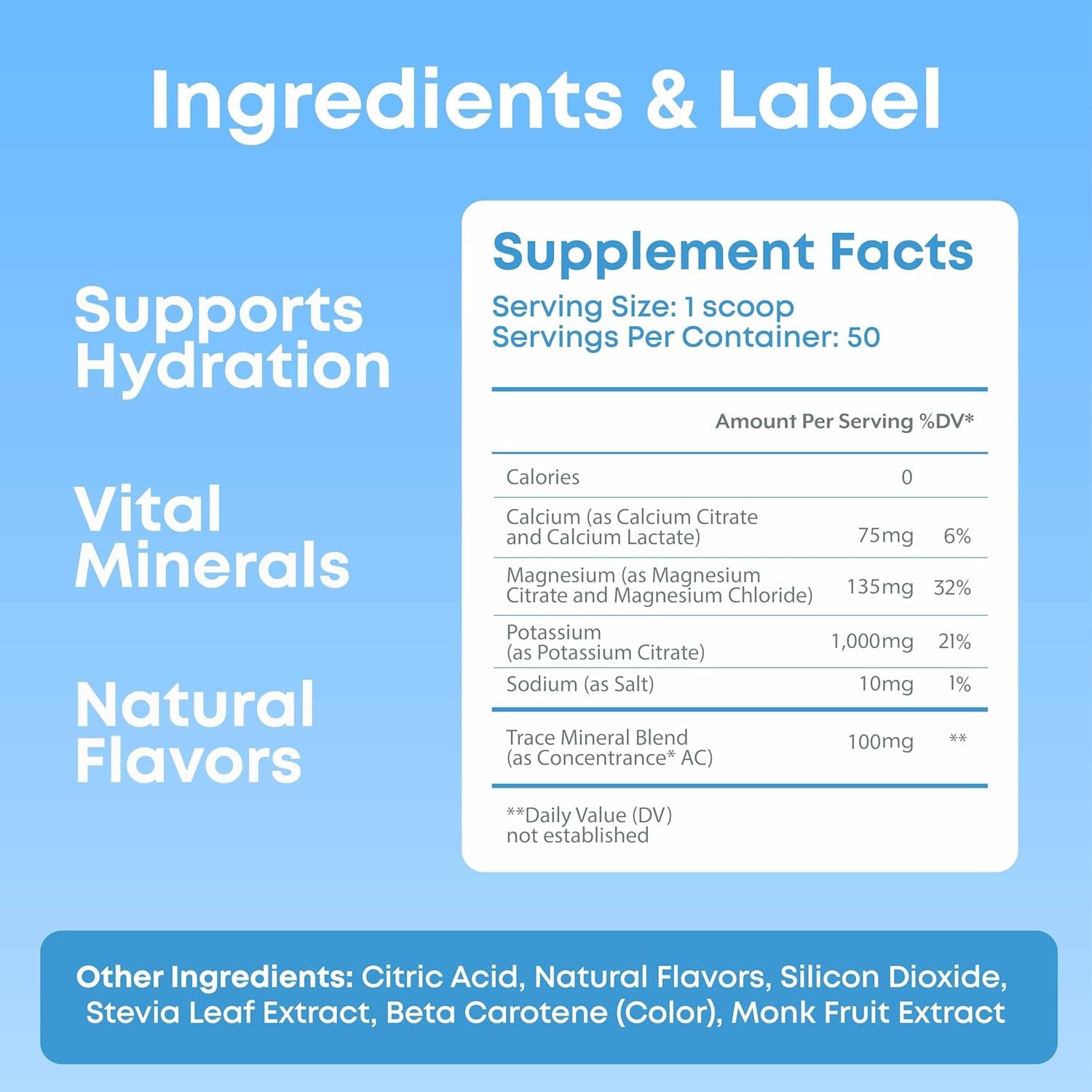 Electrolytes Powder – Raspberry Lemonade Flavor – No Sugar Hydration Supplement with Magnesium, Potassium, Sodium – 50 Servings – Keto, Vegan, Fasting-Friendly, Zero Calorie Electrolyte Drink